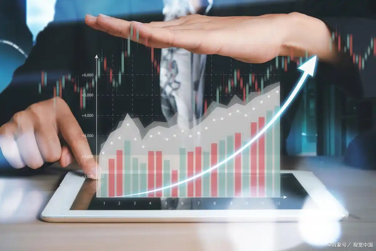 股价突破60日均线选股公式_多周期共振指标代码 _ 股票价格趋势反转点 