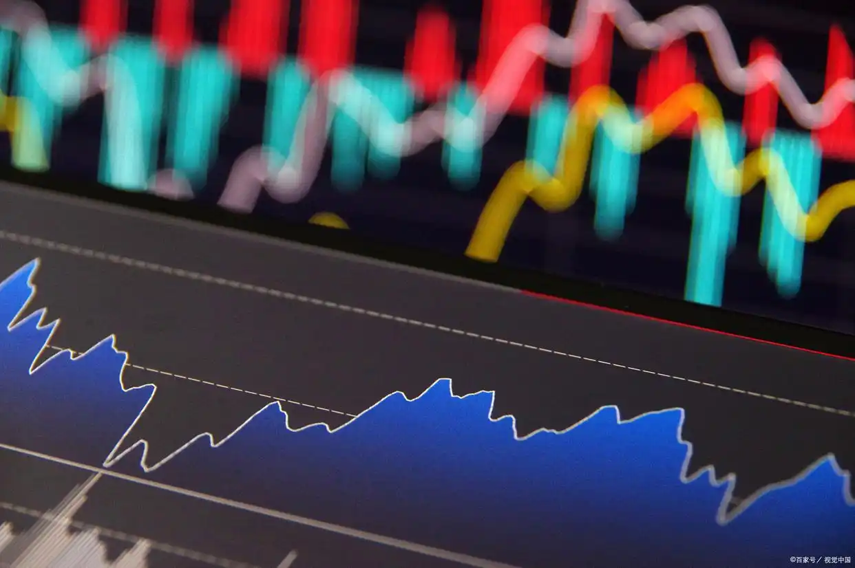  股票价格趋势反转点 _多周期共振指标代码 _股价突破60日均线选股公式