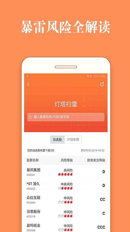 可视化数据解读股票分析_炒股软件下载红塔证券超强版_股票灯塔app智能炒股软件