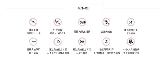 这里尖货多：探店奥迪官方认证二手车，522用户节带您上岸-有驾