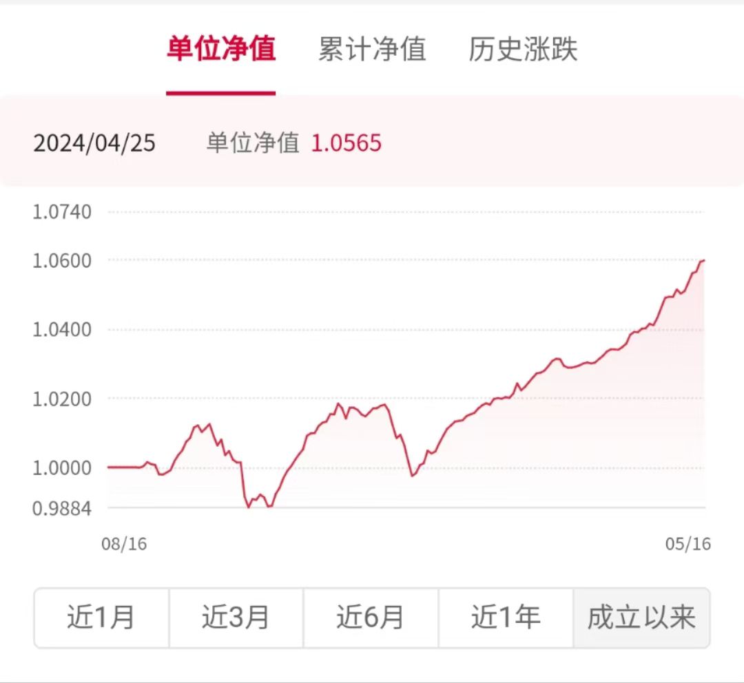 中行理财产品怎么样_中银理财固收增强产品_银行理财产品收益
