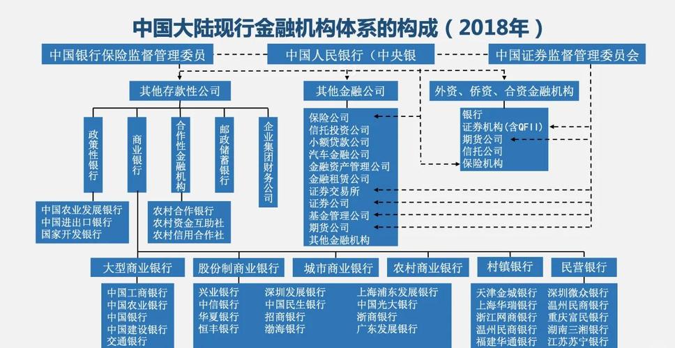 上海星图金融服务集团有限公司_星图金融_理财 苏宁金融