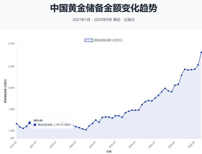 期货历史数据_现货黄金历史新高解读_COMEX黄金价格走势分析
