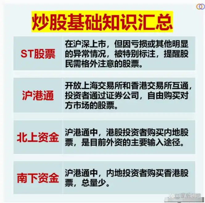 抄股票基础知识大全_抄股票基础知识动画讲解_抄股票基础知识l
