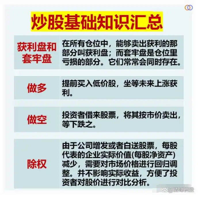 抄股票基础知识动画讲解_抄股票基础知识大全_抄股票基础知识l