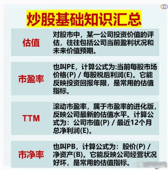 抄股票基础知识大全_抄股票基础知识l_抄股票基础知识动画讲解