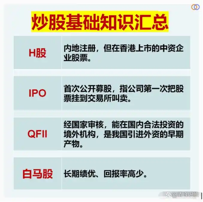 抄股票基础知识动画讲解_抄股票基础知识l_抄股票基础知识大全