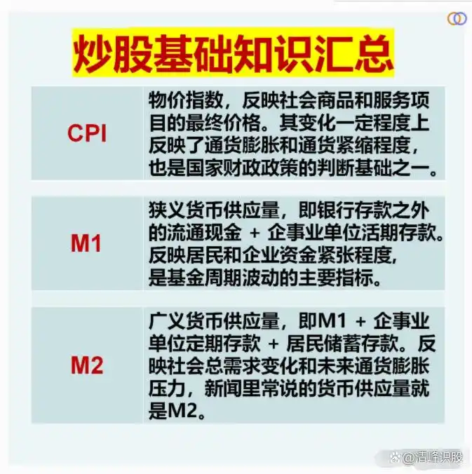 抄股票基础知识大全_抄股票基础知识动画讲解_抄股票基础知识l