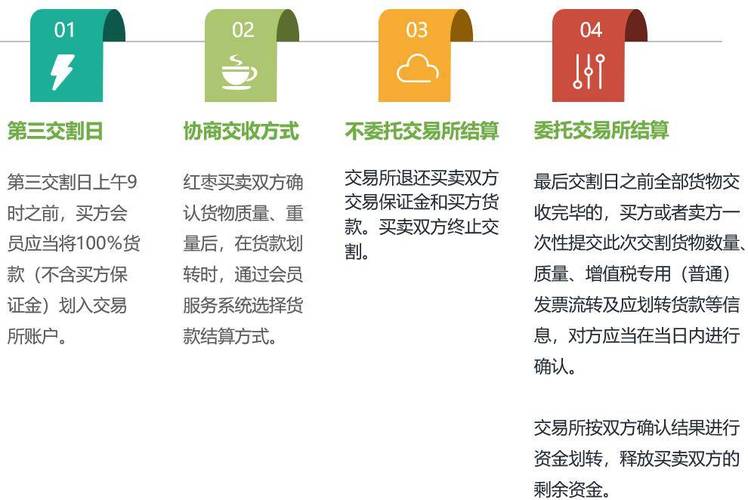期货徽商排名_期货徽商手机app_徽商期货怎样