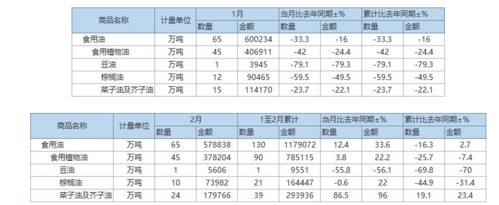 _橡胶期货实时行情_ 商品期货市场分析 