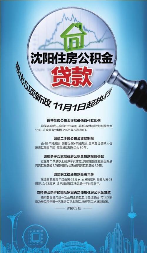 调整住房公积金贷款最低首付款比例15%_沈阳二手房贷款资金监管_沈阳住房公积金贷款政策调整