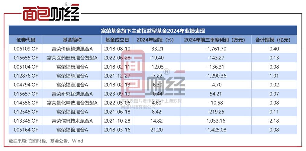 富途优配中能优配中粤优配_配资哪个公司可靠_股票配资平台选择