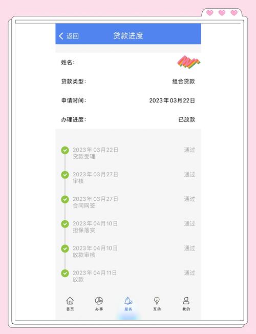 贷款平台申请下款全盘点_宜信贷款进度查询_奇富借条下款速度和额度