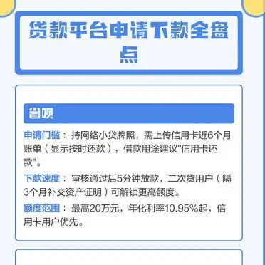 奇富借条下款速度和额度_宜信贷款进度查询_贷款平台申请下款全盘点