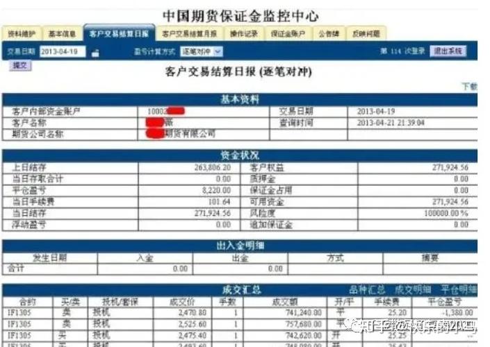 中国期货监控中心_中国期货保证金监控中心_期货市场投资者资金安全