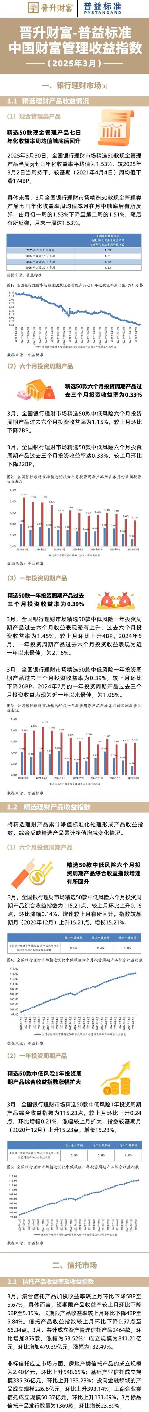 中国银行理财产品_中银集富理财计划_中行理财产品怎么样