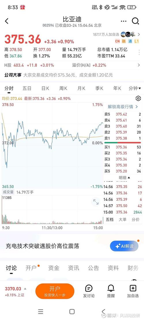 A股溢价H股_每日行情601186_港股AH差价