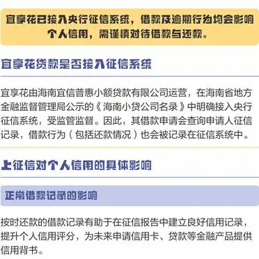 宜信贷款进度查询_宜享花逾期影响征信_宜享花接入征信系统