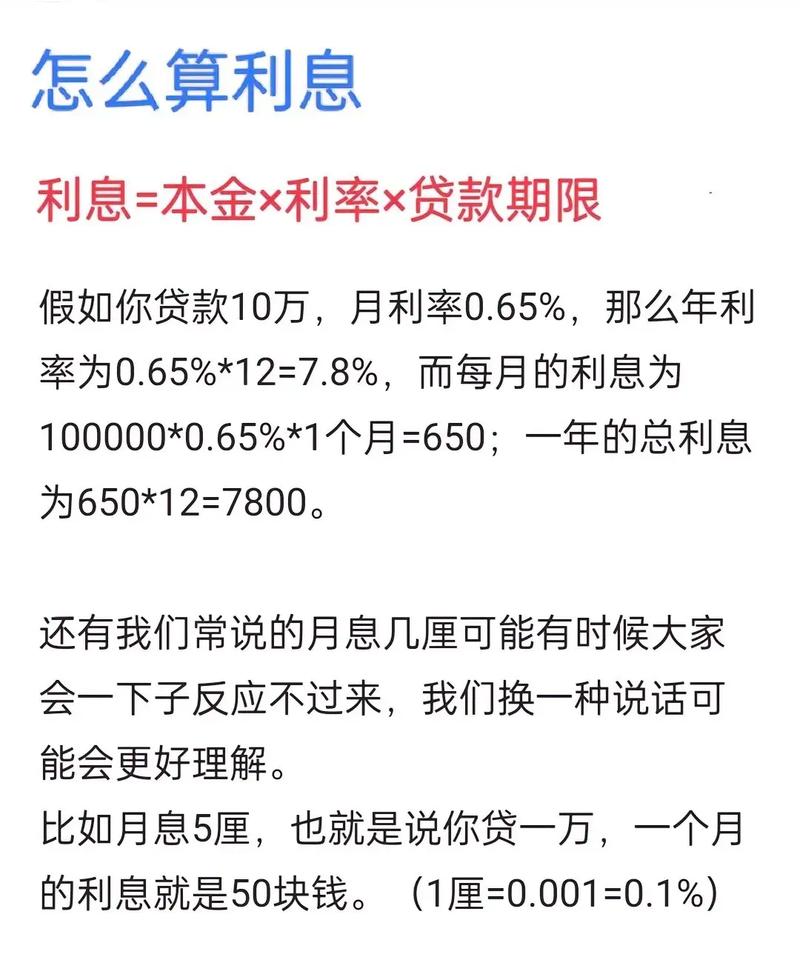 银行贷款利息属于_贷款银行利息怎么算_银行贷款利息属于负债吗