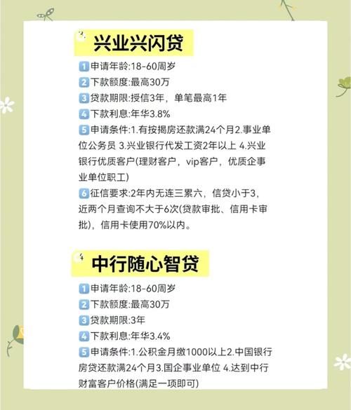 银行个体户贷款_普惠小微信用贷款政策_人民银行再贷款支持小微企业