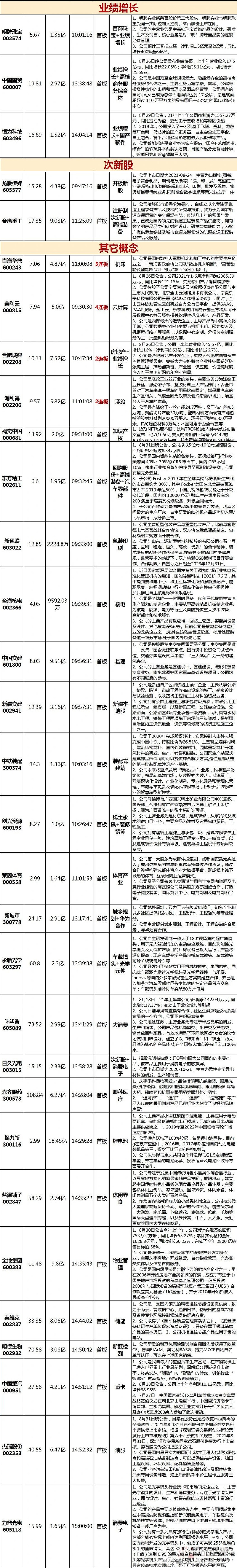 易事特跌停分析_大小非减持对市场的影响_股市 大小非