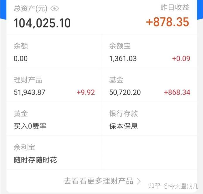 理财电销话术开场白_理财小白基金入门_基金投资技巧分享