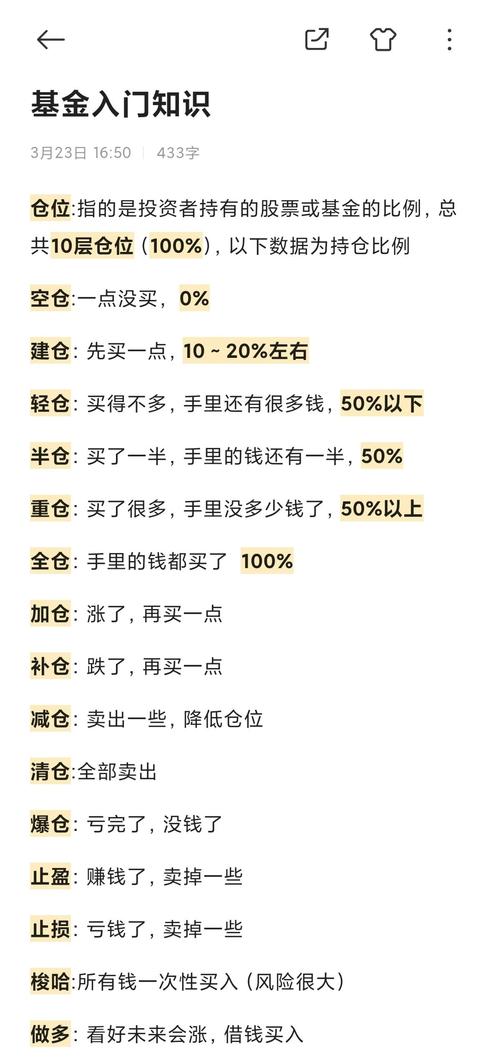 理财电销话术开场白_理财小白基金入门_基金投资技巧分享