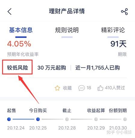 理财电销话术开场白_新手理财入门基础知识_适合初学者的理财方式