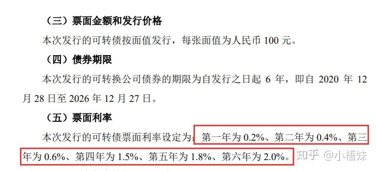 适合初学者的理财方式_理财电销话术开场白_新手理财入门基础知识
