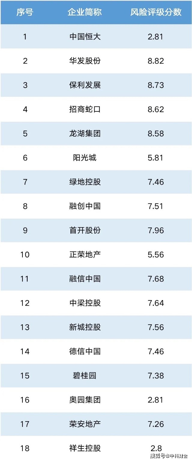 新市民金融服务_政策监测_贷款展期调查报告