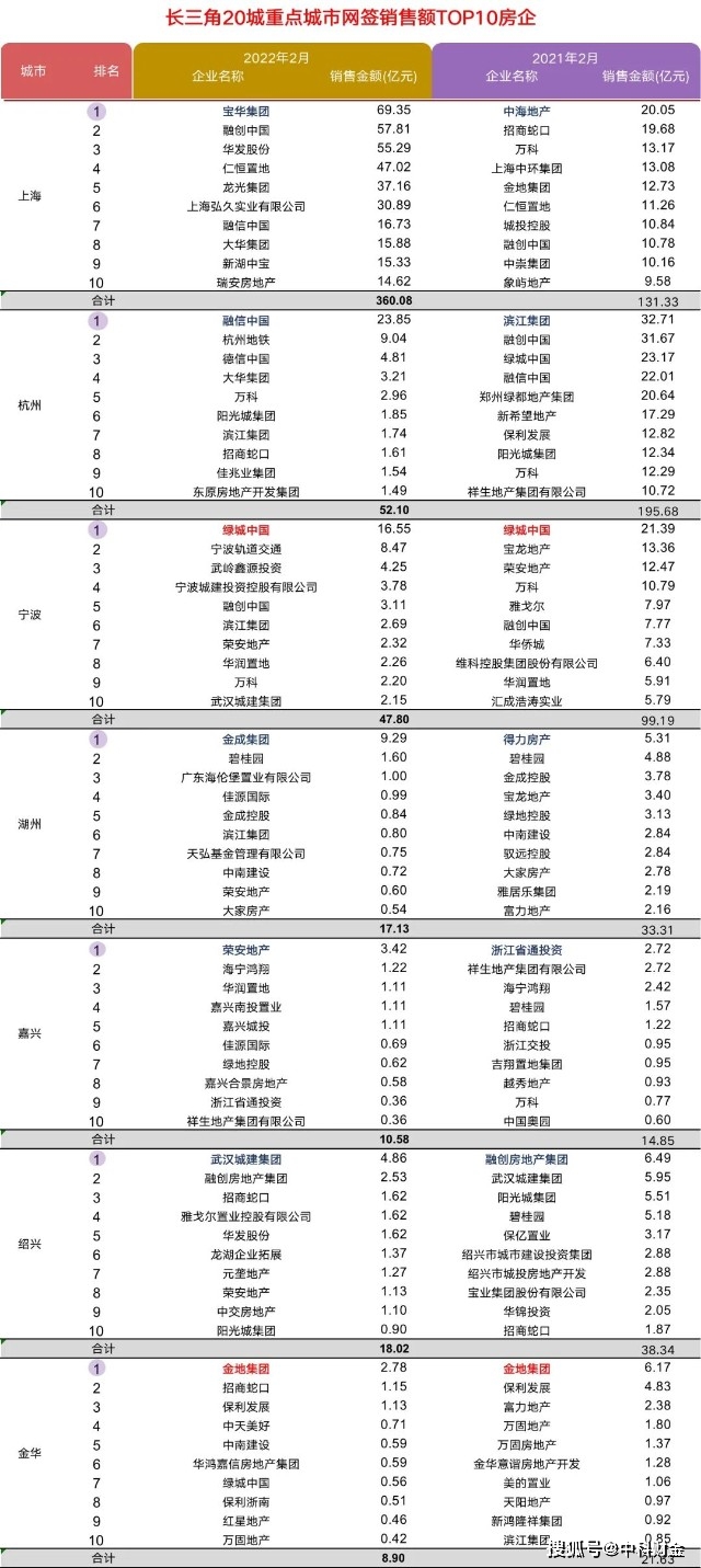 新市民金融服务_贷款展期调查报告_政策监测