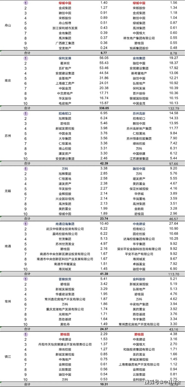贷款展期调查报告_政策监测_新市民金融服务