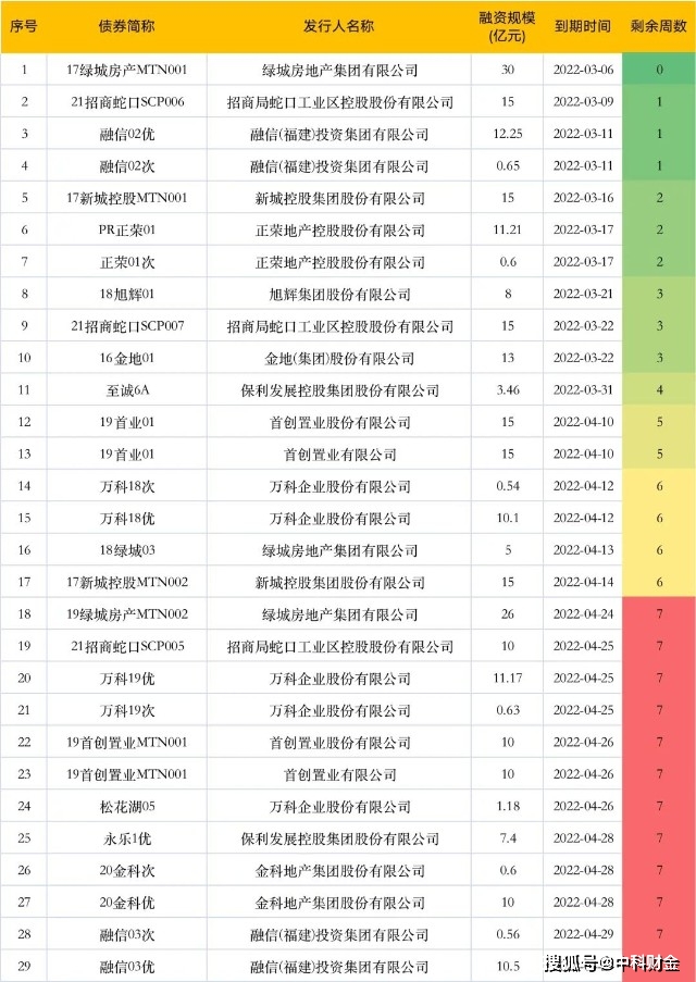 贷款展期调查报告_政策监测_新市民金融服务