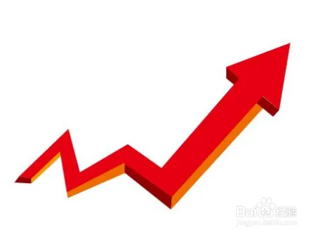 炒股如何能够翻十倍