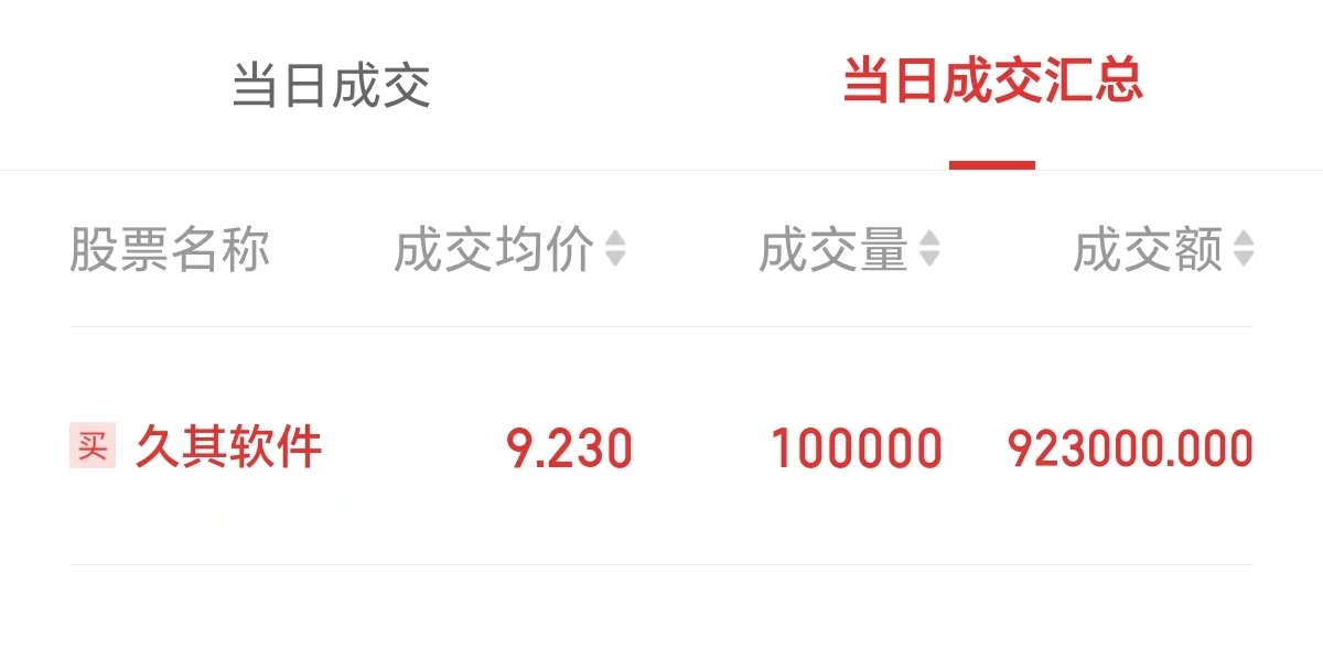 换手率炒股软件手机板_久其软件女娲GPT估值分析_AI博弈与换手率解读