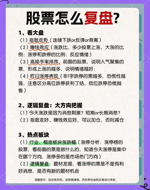 炒股教程视频教程_技术分析指标实战_炒股技巧入门