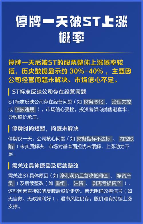 *ST正平股价涨幅_股市停牌真是坑人_*ST正平停牌核查