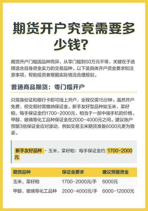 恒指期货开户注意事项_恒指期货买卖杠杆风险_蚌埠恒指期货开户