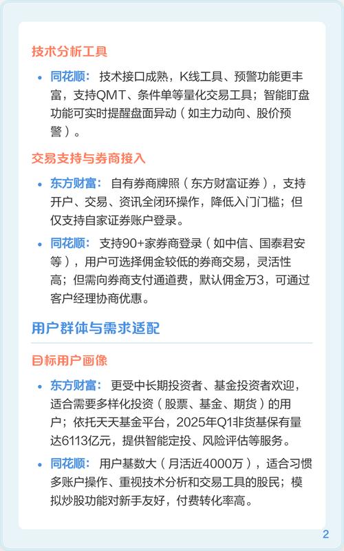 炒股软件特点_同花顺东方财富大智慧比较_最好的炒股软件是什么