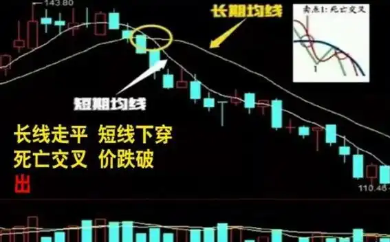 炒股一定要懂量价分析_股票交易策略_短线交易技巧