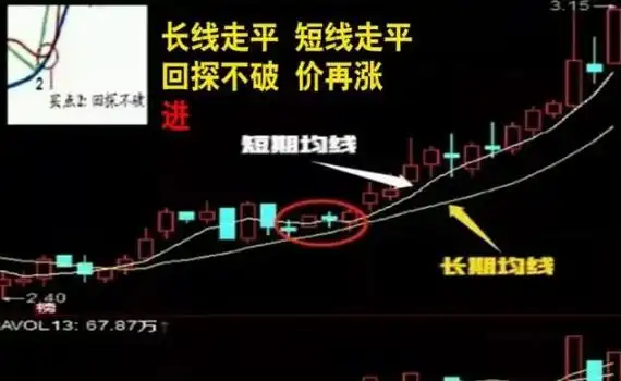 炒股一定要懂量价分析_股票交易策略_短线交易技巧