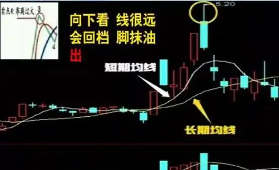 炒股一定要懂量价分析_股票交易策略_短线交易技巧