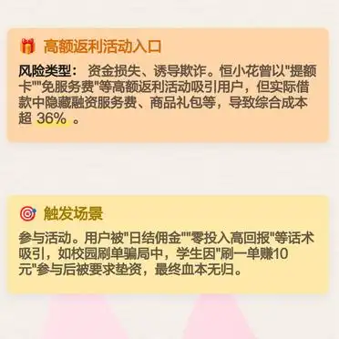 非官方推广链接诈骗_贷款高风险陷阱_高额贷款诈骗