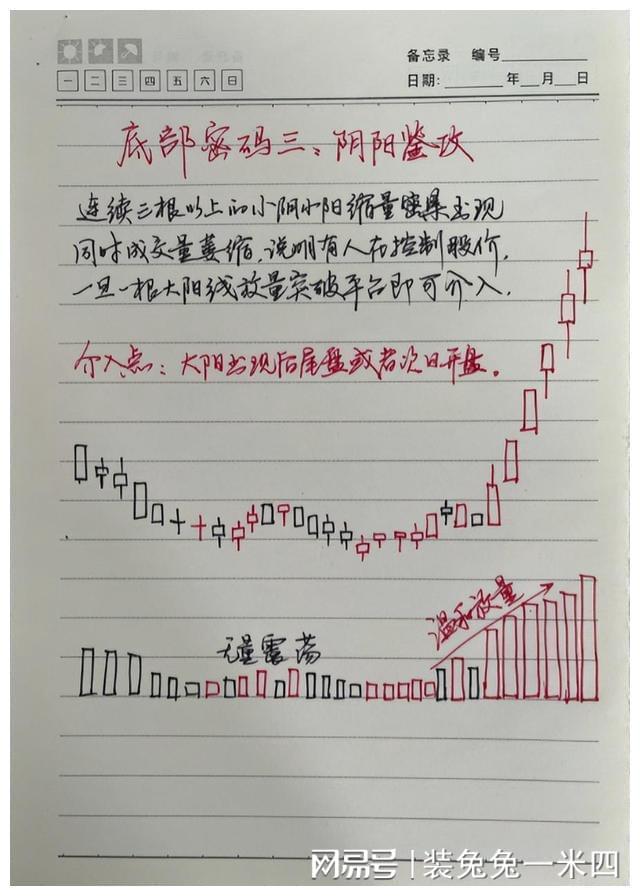 职业股民炒股心得_炒股一招先 陈浩_股市人性弱点分析