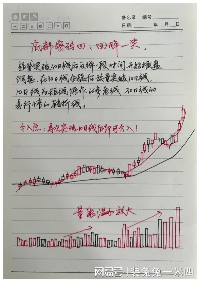 职业股民炒股心得_炒股一招先 陈浩_股市人性弱点分析