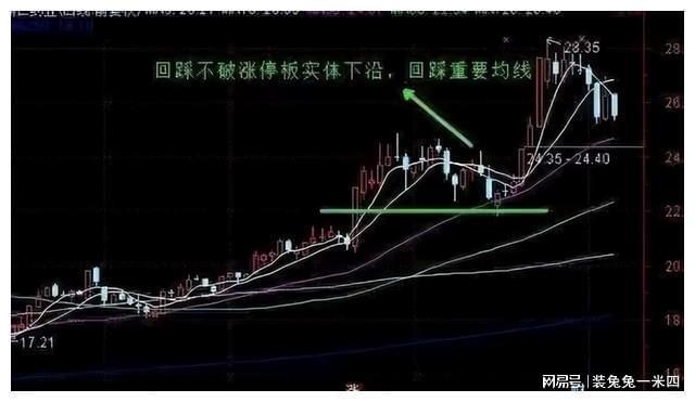 职业股民炒股心得_炒股一招先 陈浩_股市人性弱点分析