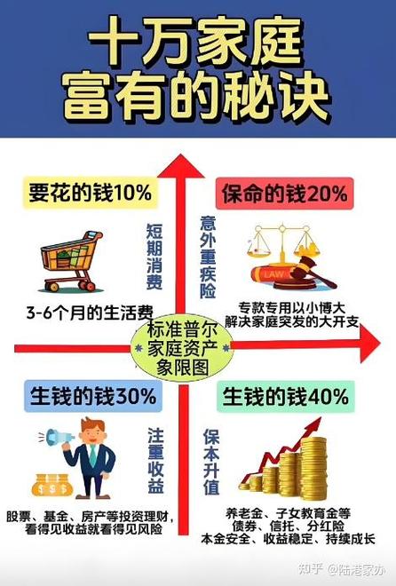 80年代下海,90年代炒股,…_90年代炒股投资现状_80年代下海投资机会