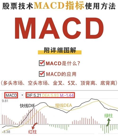 牛鼻子炒股软件破解版_股票信息分析系统_技术指标解读