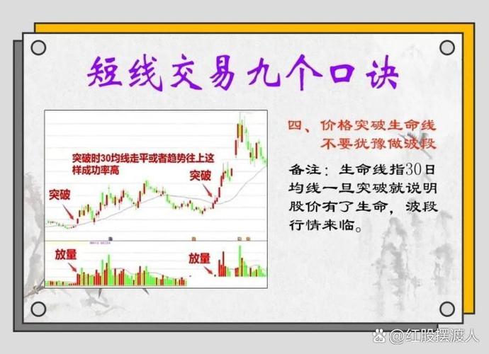 炒股心态准则_股淘吧 认识 炒股 高手_交易核心心态