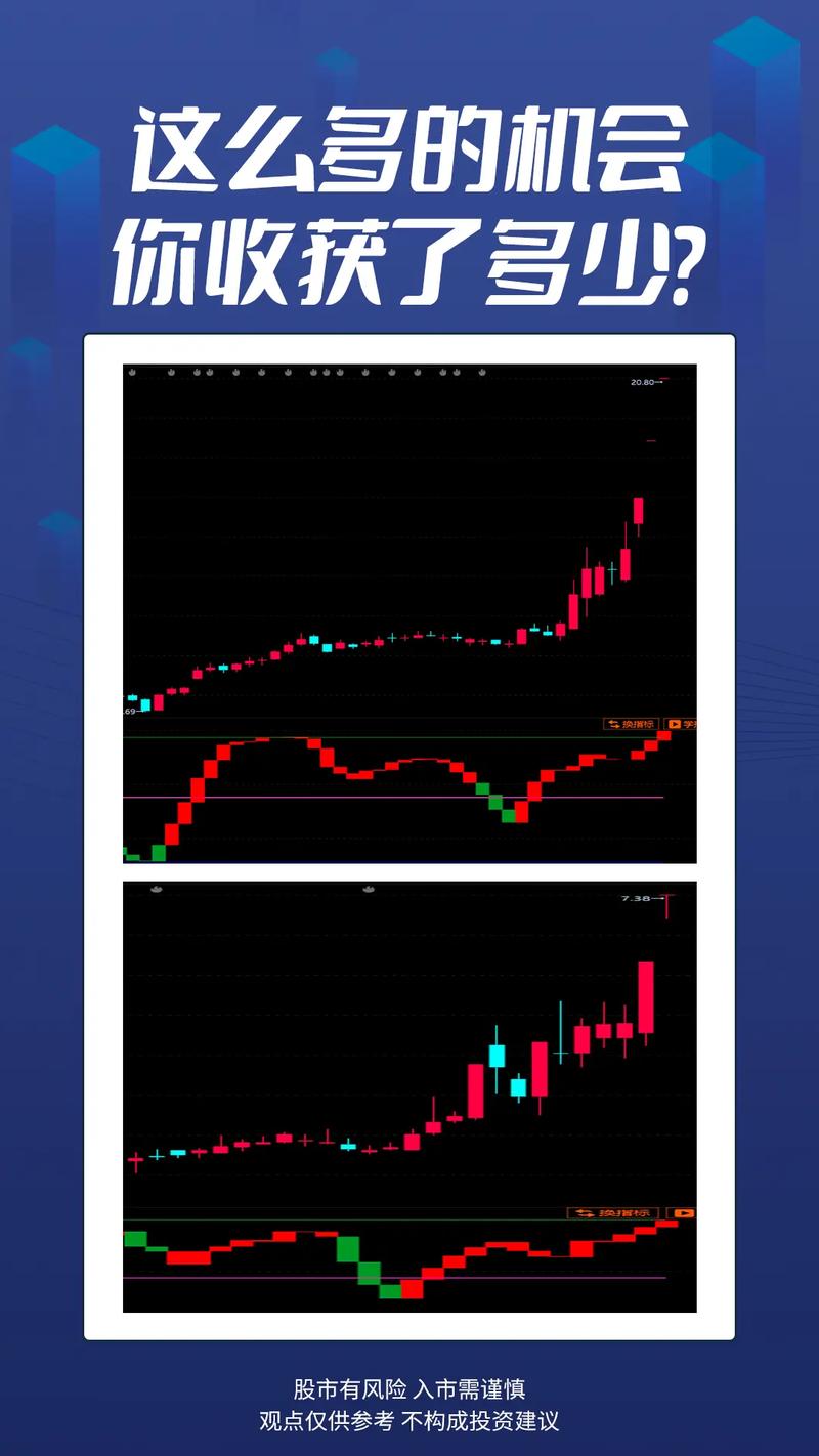 最新炒股软件排行榜手机下载_炒股app哪个最好用2022_好用的炒股软件免费版提示买卖点